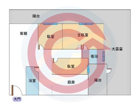 格局圖