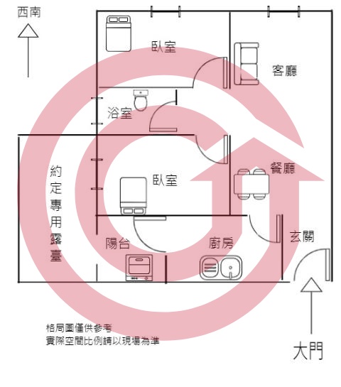 格局圖