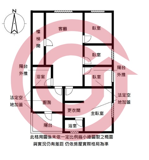 格局圖