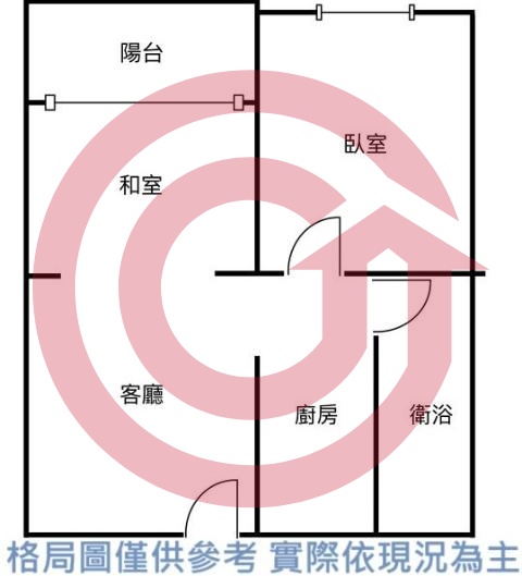 格局圖