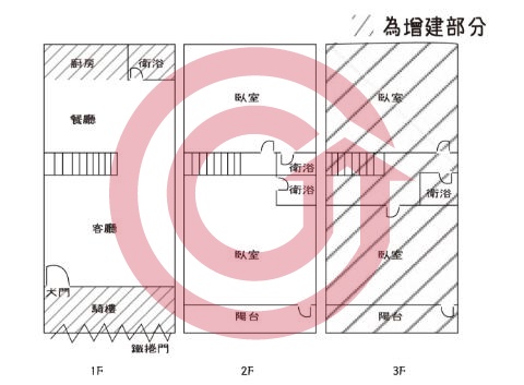 格局圖