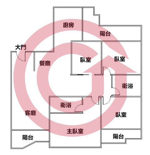 格局圖