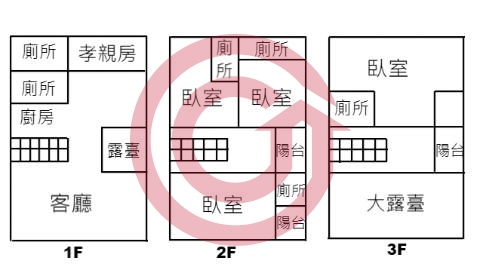 格局圖