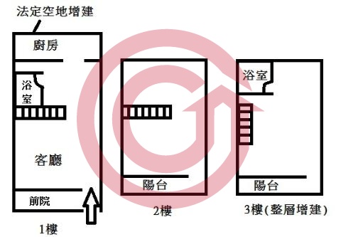 格局圖