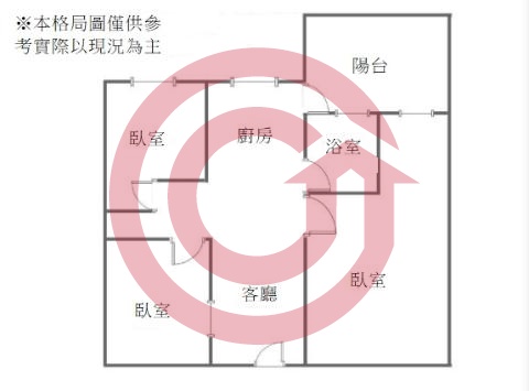 格局圖