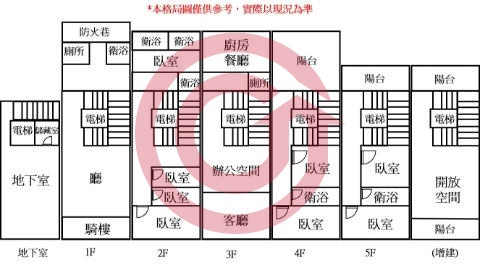 格局圖