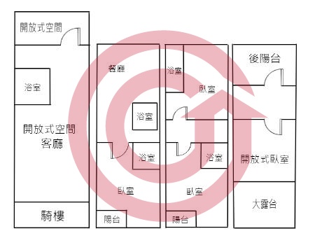 格局圖