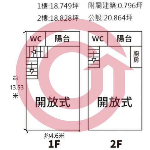 格局圖