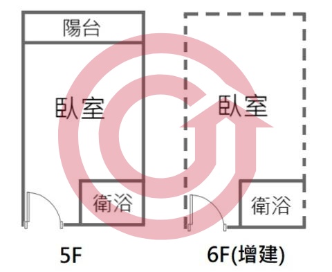 格局圖