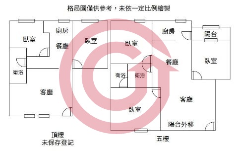 格局圖