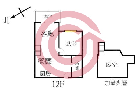 格局圖