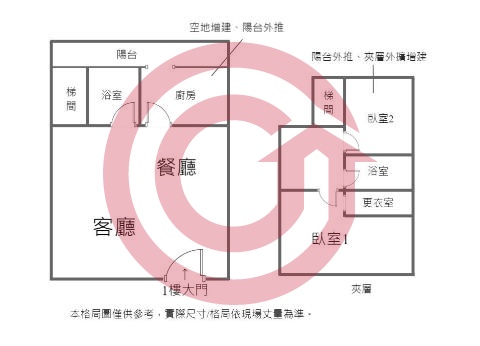 格局圖