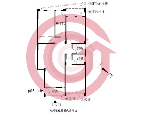 格局圖