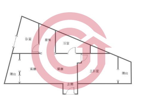 格局圖