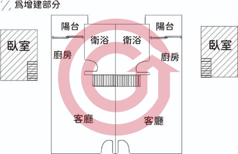 格局圖