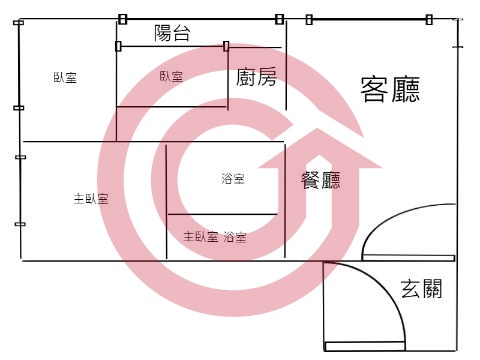 格局圖