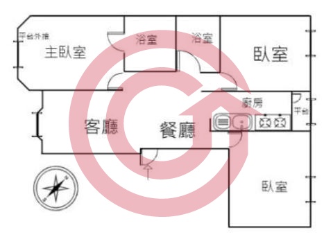 格局圖