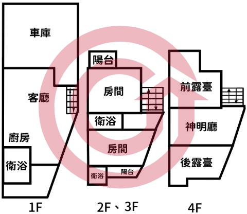 格局圖