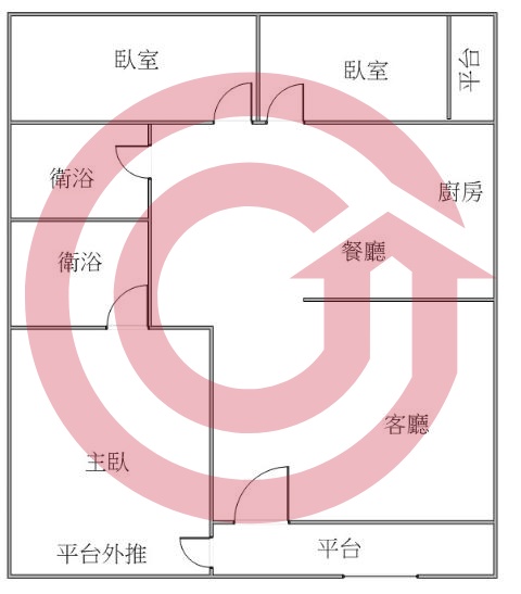 格局圖