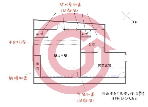 格局圖