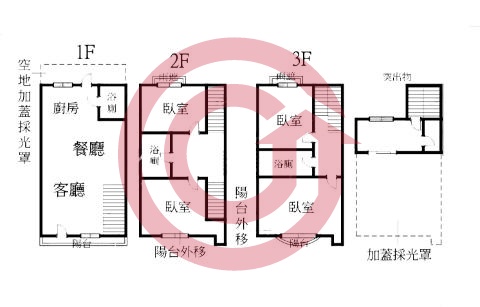 格局圖