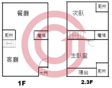 格局圖