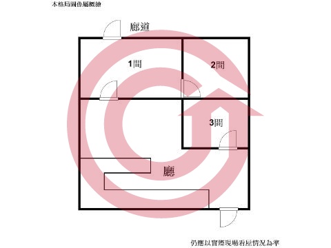 格局圖