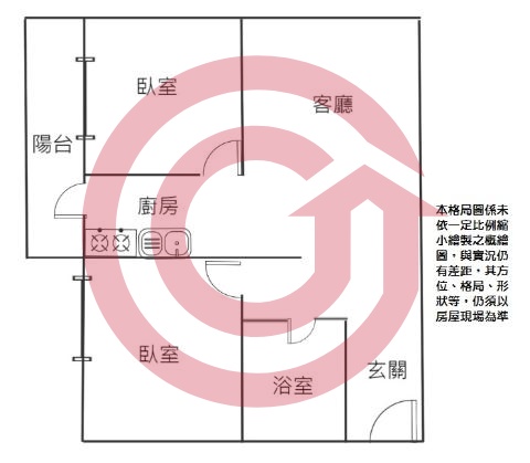 格局圖