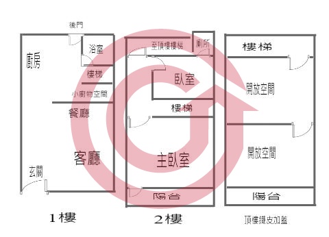 格局圖