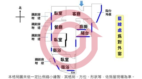 格局圖