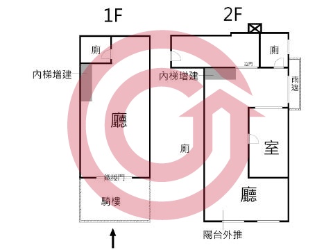 格局圖