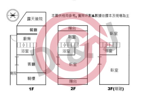 格局圖