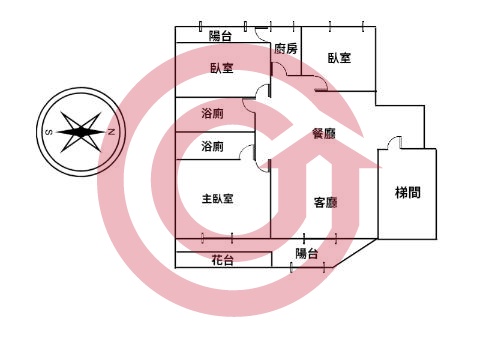 格局圖