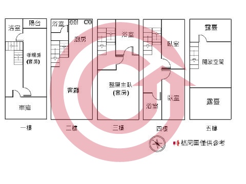 格局圖