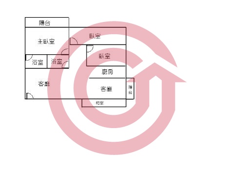 格局圖