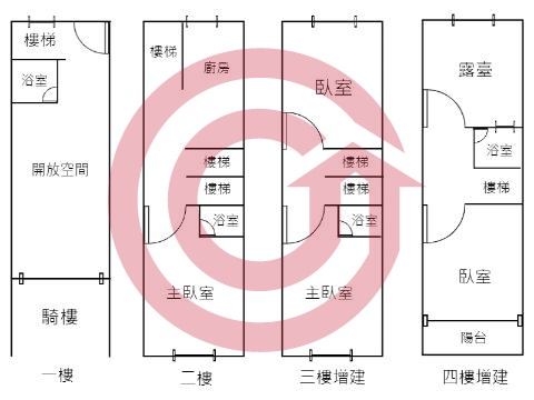 格局圖