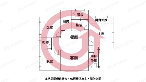 格局圖