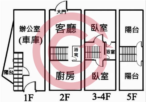 格局圖