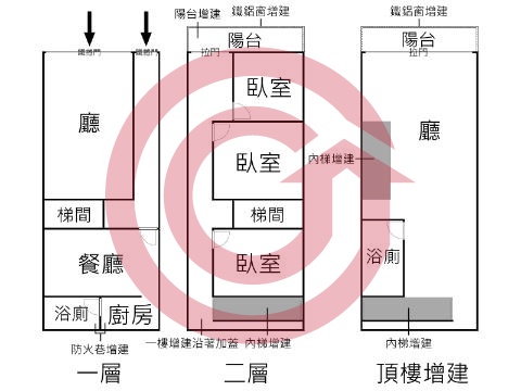 格局圖