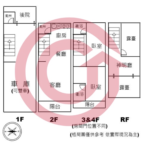 格局圖