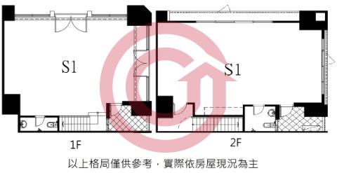 格局圖