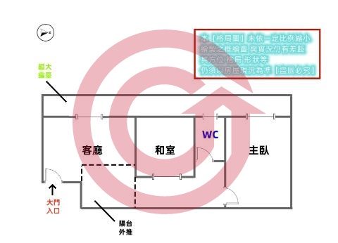 格局圖