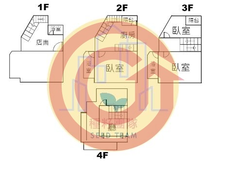 格局圖