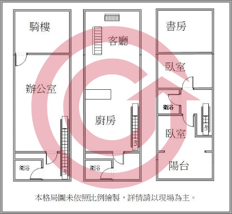 格局圖