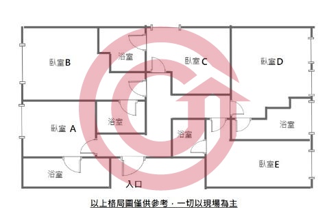 格局圖