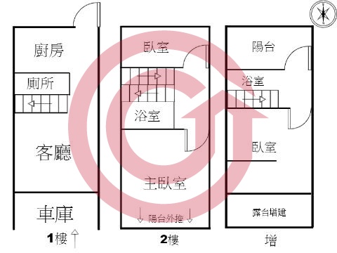 格局圖