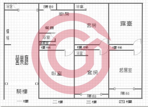 格局圖