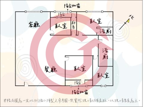 格局圖