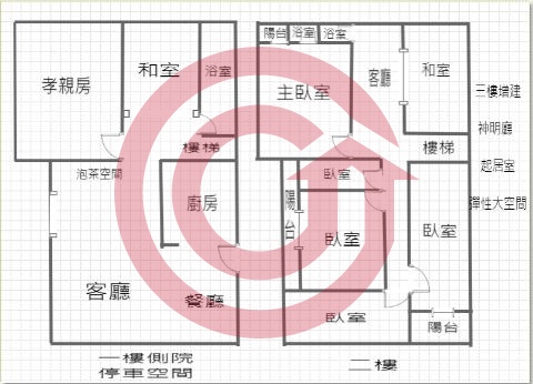 格局圖