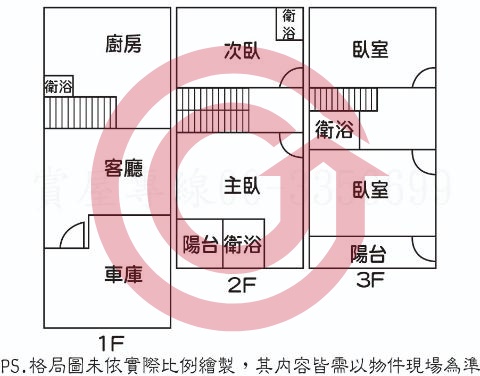 格局圖